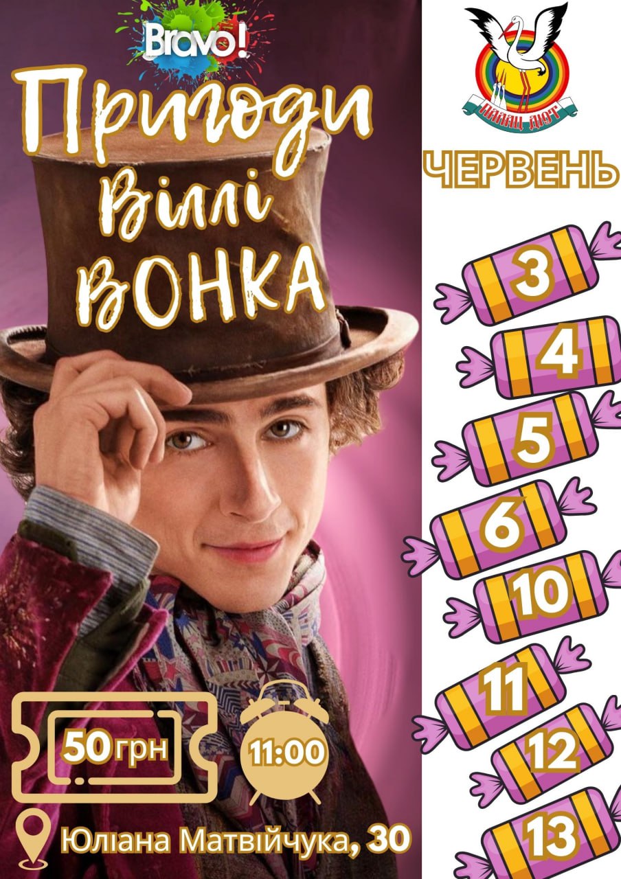 Пригоди Віллі Вонка